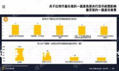 IM2.0钱包手续费详解：用户