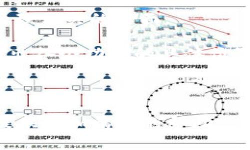 关于“im2.0资产页面”的具体位置或功能安排，可能取决于不同平台或产品的设计。如果您指的是某个特定应用或平台的资产管理页面，请提供更多背景信息，以便我能更好地为您解答。

通常情况下，资产页面在应用程序或系统中可以通过以下几种方式找到：

1. **导航菜单**：在应用的主界面上，检查顶部或侧边的导航菜单，通常会有“资产”、“我的资产”或类似的选项。

2. **用户个人中心**：很多应用会在用户的个人中心或者账户设置中包含资产管理相关的页面。

3. **帮助与支持**：如果找不到，可以查看应用的帮助文档或支持页面，通常会列出各个功能的具体位置。

4. **搜索功能**：如果应用有搜索框，可以尝试直接搜索“资产”或者相关关键词。

如果您能提供更详细的信息，比如您希望查找的具体平台或软件名称，我将能够提供更加精准的帮助。