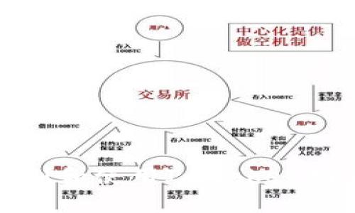 如何识别和使用ImToken网页钱包