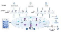 以下是围绕Web3主题的内容