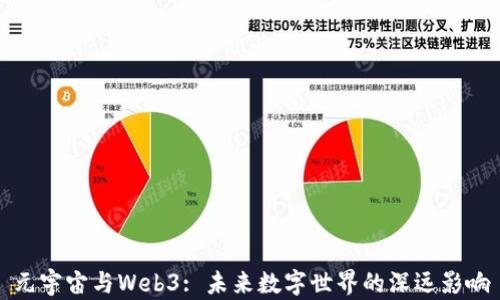 
元宇宙与Web3: 未来数字世界的深远影响