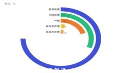央行数字货币的全面解读
