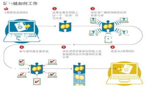 jiaoti掌握Web3：未来互联网的灵魂之问/jiaoti
Web3, 区块链, 去中心化, 智能合约/guanjianci

### 内容主体大纲

1. 引言
   - 什么是Web3？
   - Web3的重要性

2. Web3的基本概念
   - 区块链技术的原理
   - 去中心化的定义与特点
   - 智能合约的作用

3. Web3对互联网的影响
   - 用户数据隐私的保护
   - 去中心化应用（dApps）的兴起
   - 传统商业模式的变革

4. Web3的应用场景
   - 金融服务与DeFi
   - NFT和数字艺术
   - 去中心化社交网络

5. Web3的挑战与机遇
   - 技术和法律挑战
   - 能源消耗与可持续性问题
   - 未来发展方向与潜力

6. 如何参与Web3的建设
   - 学习资源与社区参与
   - 创建和使用dApps的流程
   - 投资与创业机会

7. 结语
   - 对Web3的展望
   - 未来互联网的发展趋势

### 内容

#### 引言

在过去的几十年中，互联网经历了巨大的变革，从静态网页到动态交互，再到社交网络的崛起。如今，随着区块链技术的兴起，我们正迈向一个崭新的阶段——Web3。Web3不再是单纯的信息传递工具，它的出现意味着去中心化、用户掌控数据和全新商业模式的实现。在这篇文章中，我们将深入探讨Web3的方方面面，揭示其对未来互联网的深远影响。

#### Web3的基本概念

##### 区块链技术的原理

区块链是Web3的核心支柱，其基本原理是通过加密技术将数据记录在一个不断增长的区块链上。每个区块包含一组交易记录，并通过密码学保证数据的安全与完整性。其去中心化的特性使得数据不再存储在单一的服务器上，而是分布在全球数以千计的节点上，确保了数据的透明性和不可篡改性。

##### 去中心化的定义与特点

去中心化是指将权力和控制从单一权威中心分散到多个参与者手中。在Web3中，用户不仅是信息的接收者，也是数据的拥有者。去中心化的优势在于减少了中介机构的参与，提高了交易效率，同时增强了用户的隐私保护。

##### 智能合约的作用

智能合约是Web3中一种自执行的合约，它通过代码自动执行协议条款。当满足特定条件时，智能合约会自动执行约定的操作，从而减少了对中介的需求。智能合约的应用场景涵盖金融、房地产、供应链等各个领域，极大地提高了交易的便利性和安全性。

#### Web3对互联网的影响

##### 用户数据隐私的保护

在Web2时代，用户的数据往往被集中在少数科技巨头手中，导致隐私泄露和滥用的风险。然而，Web3通过去中心化存储和加密技术，确保用户对自身数据的控制权，用户可以选择是否分享自己的数据，并从中获益。这一转变将重塑用户和平台之间的信任关系。

##### 去中心化应用（dApps）的兴起

去中心化应用（dApps）是Web3的重要组成部分。与传统应用不同，dApps不依赖中心化服务器，而是通过区块链网络进行运作。用户可以通过智能合约与应用直接互动，避免传统应用中的各种限制。这种新型应用的兴起促使开发者和创作者在Web3中不断探索创新。

##### 传统商业模式的变革

Web3的到来，使得传统商业模式面临一场革命。去中心化金融（DeFi）的出现颠覆了传统银行业，用户可以通过智能合约直接进行借贷和交易，消除了繁琐的中介流程。此外，Web3还催生了新的商业模式，如内容创作者直接与用户交易，互联网的价值分配愈加公平与透明。

#### Web3的应用场景

##### 金融服务与DeFi

去中心化金融（DeFi）是Web3中最引人注目的应用之一。通过智能合约，用户可以进行借贷、交易、流动性挖矿等操作，而不需要传统银行的参与。DeFi的平台如Uniswap、Aave等为用户提供了更高的灵活性和收益潜力，改变了金融服务的供给模式。

##### NFT和数字艺术

非同质化代币（NFT）为数字艺术带来了全新的商业模式。艺术家可以通过区块链直接出售作品，确保创作权益受到保护。此外，NFT的独特性使得数字艺术作品得以溯源，增加了其收藏价值。如今，艺术家与收藏者之间的互动方式正在发生巨大变化。

##### 去中心化社交网络

去中心化社交网络如Mastodon、Diaspora等重新定义了用户社交的方式。这些平台不再由单一公司主导，而是通过社区自治管理，用户拥有对内容的控制权，减少了信息审查与干预的风险。这种社交模式让用户能够真正参与到信息的生成与共享中。

#### Web3的挑战与机遇

##### 技术和法律挑战

尽管Web3充满了机遇，但也面临许多挑战。首先，区块链技术仍处于不断发展中，交易速度、网络拥堵和可扩展性等问题亟需解决。其次，法律法规对Web3的监管尚不明确，使得许多项目在合规性方面面临风险。这些挑战需要行业参与者共同推动技术和政策的完善，以实现Web3的健康发展。

##### 能源消耗与可持续性问题

区块链所需的矿工运算和网络维护消耗大量能源，这引发了人们对其环境影响的担忧。尤其是采用工作量证明机制的区块链，如比特币，其能源消耗让人难以忽视。因此，寻找低能耗的共识机制和改善现有区块链的能源效率，成为了行业的当务之急。

##### 未来发展方向与潜力

Web3的潜力不可限量，未来的发展趋势将可能朝着更广泛的应用场景、更完善的技术体系和更严格的监管方向发展。随着用户对隐私与数据安全的关注增加，Web3必将在互联网的未来中扮演重要角色。我们可以预见，Web3将会推动智能城市、物联网和人工智能等领域的融合，创造全新的生态系统.

#### 如何参与Web3的建设

##### 学习资源与社区参与

想要深入了解Web3，首先，需要寻找合适的学习资源，包括在线课程、论坛、博客等。其次，参与社区活动也是一种快速学习的方式，如加入Discord和Telegram群组，与志同道合的人交流思想，共同探索Web3的前沿动态。

##### 创建和使用dApps的流程

如果你是一名开发者，可以尝试创建自己的dApps。首先，掌握区块链的基本知识，了解智能合约的编写语言如Solidity。其次，选择一个适合的区块链平台进行开发，如以太坊、Polkadot等。最后，通过社区反馈和不断迭代推动你的应用上线，并吸引用户参与。

##### 投资与创业机会

Web3也为投资者和创业者提供了丰厚的机会。无论是春节ICO（首次代币发行）还是NFT市场的交易，都为投资者提供了多种收益方式。同时，创业者可以考虑围绕Web3构建创新的商业模式，积极参与到这一变革中。

#### 结语

Web3作为互联网的未来，承载着去中心化、用户掌控和创新商业模式的希望。我们正处在这一伟大变革的起点，了解和参与Web3将帮助我们在未来的互联网环境中找到属于自己的位置。随着技术的不断成熟和社区的持续发展，Web3的价值将进一步显现，为社会和经济带来深远的影响。

### 相关问题

#### 问题一：Web3与Web2有什么区别？

##### Web3与Web2的核心区别
Web2是以用户生成内容（UGC）为特点的互联网时代，用户主要是内容的消费者，而Web3则强调去中心化，用户同时也是数据的拥有者和内容的创造者。Web2的商业模式依赖于广告和数据挖掘，而Web3则通过智能合约和区块链技术实现新的商业生态。

##### 数据所有权的变化
在Web2中，个人数据的使用和管理往往由企业掌控；而Web3则通过去中心化的方式使用户能够掌握自己的数据，用户可以选择分享数据的范围和获益方式。这种变化不仅给用户带来了权利的提升，也推动了平台公平竞争的发展。

##### 用户参与度的提升
Web3通过DAO（去中心化自治组织）等机制，使得用户可以参与决策过程，增强了用户的参与感和影响力。而在Web2中，用户对平台的控制主要依靠反馈机制，使得用户的声音难以真正反映在平台决策中。

##### 经济模型的演变
Web3引入了代币经济模型，用户在平台中可以通过直接参与、贡献内容等方式获得代币奖励。同时，这在一定程度上减少了中介成本，提高了经济效率。而Web2的商业模式往往侧重于广告营收，用户价值的回报较为有限。

#### 问题二：Web3可能面临哪些技术挑战？

##### 可扩展性问题
Web3的技术基础——区块链，目前在处理交易数量和速度方面仍有很大的提升空间。以太坊网络时常面临拥堵问题，用户在高峰期的交易费用也显著上升。解决可扩展性问题的方案如Layer 2解决方案、分片技术等正被积极研究。

##### 安全性问题
随着Web3的应用不断增加，安全性问题愈发显著。智能合约一旦编写错误，可能导致资金损失。此外，去中心化钱包和交易所也面临黑客攻击的风险。提高智能合约的审计标准和增强用户安全意识是亟待解决的问题。

##### 兼容性问题
当前的区块链技术多样化，各种协议和标准并存，导致不同区块链之间的互操作性问题。实现多个区块链之间无缝连接，使得用户能够在不同平台间自由转移资产和数据，是Web3技术发展的必要方向。

##### 用户体验问题
Web3在用户体验上与传统Web2存在显著差距，如钱包的使用复杂性、交易确认时间的延迟等。提升用户体验是推广Web3应用的关键，因此，开发者需要在技术落地与用户需求之间找到平衡。

#### 问题三：如何参与Web3的开发与创新？

##### 学习和提升相关技能
参与Web3开发的第一步是学习区块链相关知识，包括智能合约、去中心化应用（dApps）等。可以通过参加课程、参与开源项目、读相关书籍等方式来提升自己。以太坊、Solidity、Rust是当前流行的开发语言和平台，开发者可以集中精力掌握其中之一。

##### 参与开源社区
Web3是一个开放的生态系统，众多的项目都是基于社区驱动。加入GitHub、Discord、Telegram等开源社区，参与到具体项目的开发和讨论中，可以更快地积累经验和人脉。

##### 创造自己的项目
在积累了一定的知识和经验后，可以尝试构建自己的dApp或智能合约项目。这不仅能够应用所学知识，还能够在实践中发现问题和解决问题，进而提高自己的技能和认识。

##### 投身于创业和投资
Web3的生态圈提供了丰富的创业机会，结合技术与市场需求，创造具有独特价值的产品或服务。同时，作为投资者识别潜在的Web3项目，也能获得可观的回报。这需要对市场动向敏感和技术评估的能力。

#### 问题四：Web3如何改变金融服务？

##### 去中心化金融（DeFi）的兴起
DeFi是Web3中的重要组成部分，其运作依赖于区块链技术，用户可以绕过传统金融机构进行借贷、交易等操作。这在降低成本的同时，提升了交易的透明度和安全性。

##### 提高金融的可获得性
通过DeFi，用户可以不受地域限制参与金融活动，尤其是一些传统金融服务难以覆盖到的国家与地区，Web3提供了新的机会。这使得全球用户都能够参与到金融市场中，促进了经济的普惠化。

##### 资产的去中心化管理
在Web2时代，很多资产的管理都是由中心化机构进行，而在Web3中，用户能够通过智能合约直接管理自己的资产，减少中介角色，降低交易成本。这种管理方式使得资产掌控权回归用户手中。

##### 新的金融产品与服务
Web3促进了新的金融产品与服务的快速产生，如流动性挖矿、收益耕作等，这些产品为投资者提供了新的收益方式，打破了传统银行的服务垄断。

#### 问题五：NFT在Web3中的作用是什么？

##### 数字资产的唯一性
NFT是由区块链技术支持的数字资产，其独特性和可溯源性使得每个NFT都是独一无二的。这种特性在数字艺术、游戏、体育等领域创造了全新的商业模式。

##### 鼓励创作与表达
NFT平台为艺术家提供了直接与观众互动的机会，创作者可以直接出售作品并获取收益。这打破了传统艺术市场的层级结构，让更多艺术作品能够受到关注和认可。

##### 赋予用户所有权
通过NFT，用户能够真正拥有数字资产，并在二级市场上进行交易。这大大提升了用户参与数字创作和收藏的积极性，使其能够直接从中获得经济利益。

##### 智能合约提供保障
NFT通过智能合约确保交易的透明性和公正性，创作者在作品销售后可以继续从后续交易中获得版权费用。这确保了艺术家的权益，同时也促进了数字艺术市场的健康发展。

#### 问题六：Web3在哪些领域具有广泛的应用潜力？

##### 汽车行业
Web3在汽车物流、供应链管理等方面都展现出了独特的优势，通过去中心化的方式提高透明度，减少成本。在供应链上，区块链能够帮助追踪每一个零部件的来源和使用情况，从根本上保障产品的质量。

##### 物联网（IoT）
Web3与IoT结合，将更好地实现设备之间的互联互通。通过区块链技术，实现设备的自主管理和交易，让IoT设备不再依赖中心化的服务器，提高了效率和可靠性。

##### 教育行业
在教育领域，Web3可用于记录学习成绩、证书的发放和验证。凭借区块链的安全性和不可篡改性，个人的学习经历和成绩能够被永久记录，提高了学历认证的可信度。

##### 医疗健康
医疗行业在Web3生态中也有广泛应用潜力，通过区块链存储患者的病历记录。医疗数据的去中心化存储可以降低数据泄露的风险，同时患者也能控制自己的健康数据，参与临床试验等。

#### 结尾
Web3作为互联网的未来，不仅是技术的进步，也是社会组织与经济结构的转型。深入理解Web3的各种概念、应用和挑战，将帮助我们更好地迎接这个崭新的数字时代。