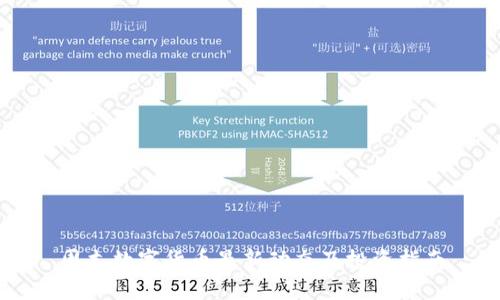 周末数字货币最新动态及投资指南