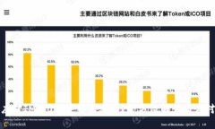 如何应对IM2.0双重签名骗局