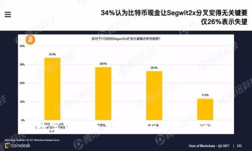 数字货币的未来：是否会被淘汰？