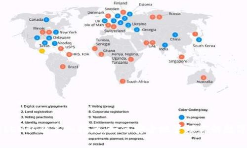 imToken私钥导入指南：如何安全地管理你的数字资产