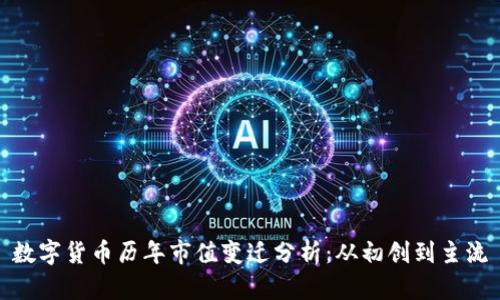 数字货币历年市值变迁分析：从初创到主流