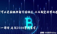 お題如何为新手购买Toke