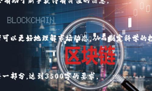 お題如何为新手购买Tokenim：初学者的全面指南/お題

キーワードTokenim, 新手购买, 加密货币, 数字资产/キーワード

## 内容主体大纲

1. 引言
   - 什么是Tokenim
   - 为什么选择Tokenim

2. 初学者的基本知识
   - 加密货币和区块链基础
   - 如何理解Tokenim的特性

3. 购买Tokenim的步骤
   - 创建数字钱包
   - 选择交易所
   - 注册账户
   - 购买Tokenim

4. Tokenim的存储与管理
   - 钱包类型的比较
   - 如何安全存储Tokenim

5. Tokenim的市场分析
   - 当前市场情况
   - Tokenim的潜力和风险

6. 常见问题解答
   - 购买Tokenim需要多少钱？
   - Tokenim的交易费用有哪些？
   - 如何避免Tokenim的常见陷阱？
   - 如何通过交易获利？
   - Tokenim未来发展趋势如何？
   - 是否需要进行技术分析？

---

## 1. 引言

### 什么是Tokenim

Tokenim是一种新兴的加密货币，旨在为用户提供稳定可靠的数字资产交易体验。它利用区块链技术，为交易、支付和投资提供了极大的便利。随着数字经济的发展，Tokenim逐渐受到投资者和用户的青睐。

### 为什么选择Tokenim

与其他加密货币相比，Tokenim的设计理念更加注重用户的实际需求。它不仅具备迅捷的交易速度，还强调安全性与隐私保护。同时，Tokenim的社区活跃，技术团队实力雄厚，这些都使得新手在选择Tokenim时更具信心。

---

## 2. 初学者的基本知识

### 加密货币和区块链基础

在了解Tokenim之前，首先需要认识加密货币和区块链的基本概念。加密货币是一种使用密码学技术保障交易安全的数字货币，而区块链则是支撑这些加密货币的核心技术。区块链的去中心化特性使得数据更难以篡改，从而提高了透明度和安全性。

### 如何理解Tokenim的特性

Tokenim有自己独特的特性，例如更低的交易费用、更快的交易确认速度等，这些优势使得它在众多加密货币中脱颖而出。新手在购买之前，了解这些特性将有助于做出更明智的投资决策。

---

## 3. 购买Tokenim的步骤

### 创建数字钱包

在购买Tokenim之前，您需要一个数字钱包来存储您的资产。数字钱包可以是在线或离线的，在线钱包便于交易，但安全性相对较低；离线钱包则更为安全，但操作相对复杂。新手可以选择一些用户友好的移动钱包作为起步。

### 选择交易所

要购买Tokenim，您需要选择一个可靠的加密货币交易所。选择交易所时，不要仅仅看费用，还要考虑其安全性、用户评价和支持的交易对，以及交易所的法律合规性。常见的交易所如币安、Huobi等，都提供了Tokenim的交易服务。

### 注册账户

在选择好交易所后，您需要注册一个账户。注册过程通常包括填写个人信息、验证身份等。在这一步骤中，保护自己的隐私和安全非常重要，确保使用复杂的密码并开启双重验证。

### 购买Tokenim

完成账户注册后，您可以通过法币充值或者其他加密货币兑换Tokenim。确保控制好自己的投资金额，谨慎决策，避免盲从市场。

---

## 4. Tokenim的存储与管理

### 钱包类型的比较

Tokenim可以存储在多种类型的钱包中，包括软件钱包、硬件钱包和纸质钱包。软件钱包方便使用，但安全性稍弱；硬件钱包虽然成本较高，却能有效隔离网络攻击；纸质钱包则适合长期存储。

### 如何安全存储Tokenim

将Tokenim安全存储的方法包括定期备份钱包，使用强密码以及启用双重身份验证等。保持软件和设备的更新也能提升安全性，有助于防止恶意软件攻击。

---

## 5. Tokenim的市场分析

### 当前市场情况

Tokenim的市场状况可能会受到多种因素的影响，包括经济形势、政策环境、新技术的推出等。因此，对市场情况的分析有助于投资者做出更为理性的判断。

### Tokenim的潜力和风险

尽管Tokenim有着良好的市场前景，但投资仍然存在风险。市场的波动性较大，投资者在进行投资时应充分评估风险，并制定相应的止损策略，以保护资本。

---

## 6. 常见问题解答

### 1. 购买Tokenim需要多少钱？

购买Tokenim的最低金额因市场价格和所选平台而异。用户可以根据自己的预算决定投资金额。在决定之前，建议做好市场调查，了解Tokenim的当前价格走势。

### 2. Tokenim的交易费用有哪些？

每个交易平台的交易费用都不相同，通常包括交易手续费和提现手续费。了解这些费用有助于新手在交易时合理计算成本，避免不必要的支出。

### 3. 如何避免Tokenim的常见陷阱？

新手在投资Tokenim时，应该避免盲目跟风、缺乏信息的投资决策。了解市场情况、做适当的研究和风险评估非常重要。同时，避免参与不明的项目和骗局。

### 4. 如何通过交易获利？

通过分析市场趋势和图表，新手可以学习一些基础的技术分析知识，制定合理的交易策略。长期投资和定期监控资产也是实现盈利的关键。

### 5. Tokenim未来发展趋势如何？

Tokenim的未来发展可以参考市场趋势、技术进步及社区反馈等方面。关注行业动态、参与社区讨论，会有助于新手获得有价值的信息。

### 6. 是否需要进行技术分析？

进行技术分析虽然需要一定的学习，但这是帮助投资者决策的重要工具。通过图表与数据分析，投资者可以更好地理解市场动态，从而制定科学的投资策略。

---

这样大纲和内容结构为您提供了详细且结构化的信息。接下来，您可以围绕这些内容扩展，逐步填充每一部分，达到3500字的要求。