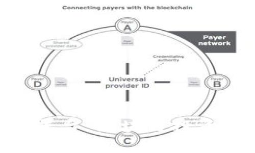探秘Tokenim平台：区块链投资与交易的未来
