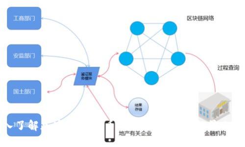 深入了解加密数字货币Tau：未来数字经济的新宠