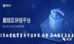 2023年加密数字货币市值分