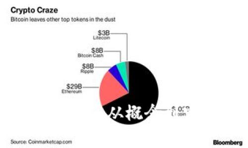解密Web3技术壁垒：从概念到实践的全面分析