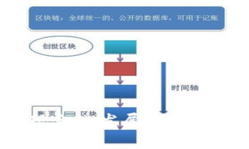 数字货币加速现金化发展：未来金融的变革之路