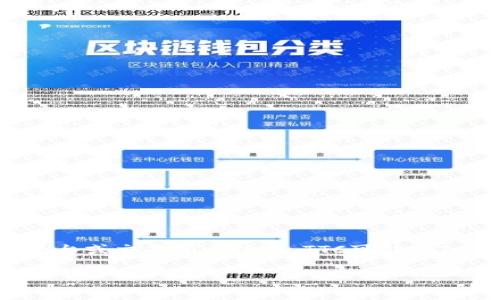 在Tokenim中，TTC通常指的是“Tokenim Transaction Coin”，即Tokenim交易币。这是一种数字货币或代币，通常在某些特定的区块链平台或交易所上使用。TTC可能在Tokenim生态系统中发挥着重要作用，比如用作支付手续费、参与平台治理、奖励用户等。具体的功能和应用可能因平台的设计和目标而异。

如果需要更详细的信息，您可以提供更多上下文，或者我可以帮助您寻找相关的资料！