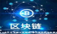   代码 IM2.0国际版与国内版