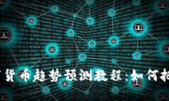2023年数字货币趋势预测教