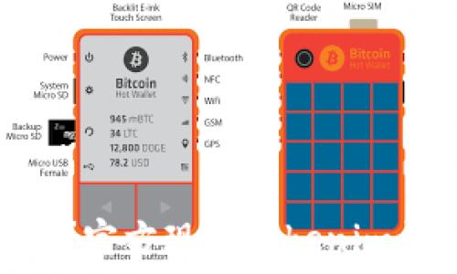   
什么是Tokenim？官方现货Tokenim详解与投资指南