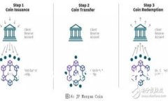 如何解决Tokenim转账等待打