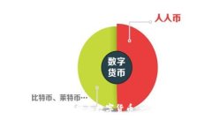 如何用现金购买数字货币