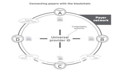 imToken冷钱包购买推荐及使用指南