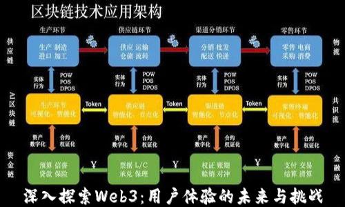 
深入探索Web3：用户体验的未来与挑战