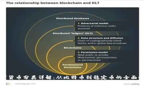数字货币分类详解：从比特币到稳定币的全面解析