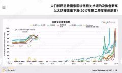 数字货币与法定货币的关