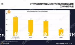 TokenIM：轻松管理和交易你