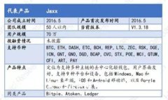 Web3的产生背景：互联网进