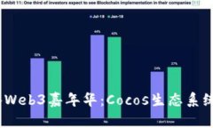 探索2023香港Web3嘉年华：