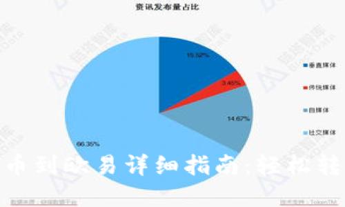 imToken提币到欧易详细指南：轻松转移数字资产