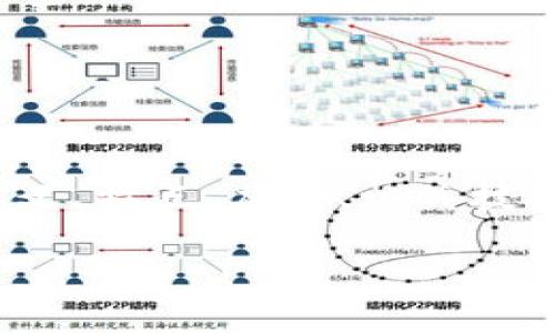 在讨论“Web3属于哪种工作”这个主题时，我们可以围绕Web3的定义、特点、应用、相关技能和职业机会等方面进行详细展开。以下是一个适合此主题的结构：

: 深入了解Web3：新兴工作领域及职业机会