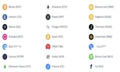 如何邀请别人下载TokenIM：