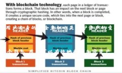 是的，Tokenim可以设置多个
