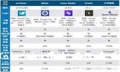 如何使用Tokenim平台有效卖