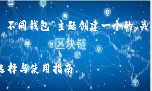 在这个回答中，我将为“tokenim eth 不同钱包”主题创建一个的、关键词、内容大纲，以及详尽的问题解答。


深度解析Tokenim ETH：不同钱包的选择与使用指南