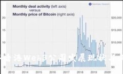 2023年香港Web3公司发展现状