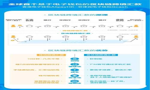 全面解析Web3的开源联盟链及其发展潜力