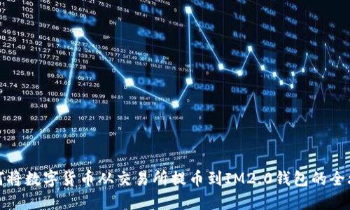 如何将数字货币从交易所提币到IM2.0钱包的全攻略