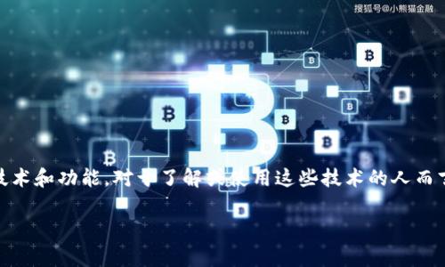 关于“im2.0是否支持IQ空投”的问题，通常涉及加密货币或区块链项目的相关技术和功能。对于了解或使用这些技术的人而言，相关的讨论和信息非常重要。下面是对这个问题进行更深入探讨的内容框架。

### IM2.0和IQ空投的兼容性分析