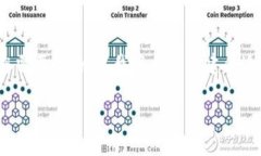 这是一个关于im2.0在中国使