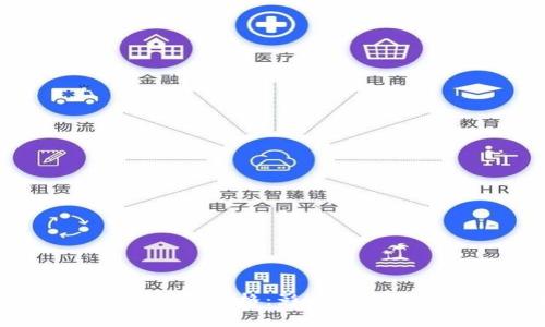  了解Tokenim Gas价格：影响因素及未来趋势分析