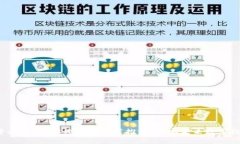 2023年度必读Web3经济学书籍