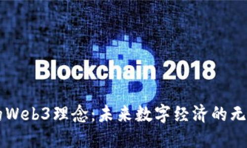 印度的Web3理念：未来数字经济的无限可能