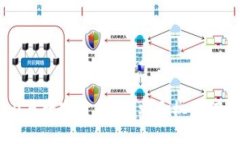 华为Mate 40与数字货币：安