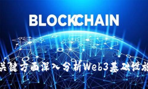 五个关键方面深入分析Web3基础设施现状