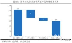 理解Tokenim加密技术：确保