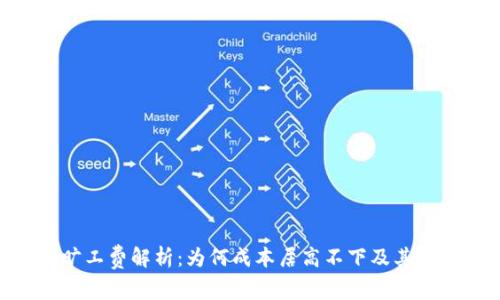 IM2.0旷工费解析：为何成本居高不下及其影响因素